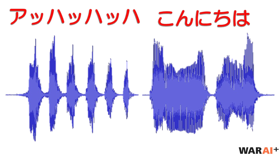 Warai の人工知能を用いた笑い測定技術 Warai