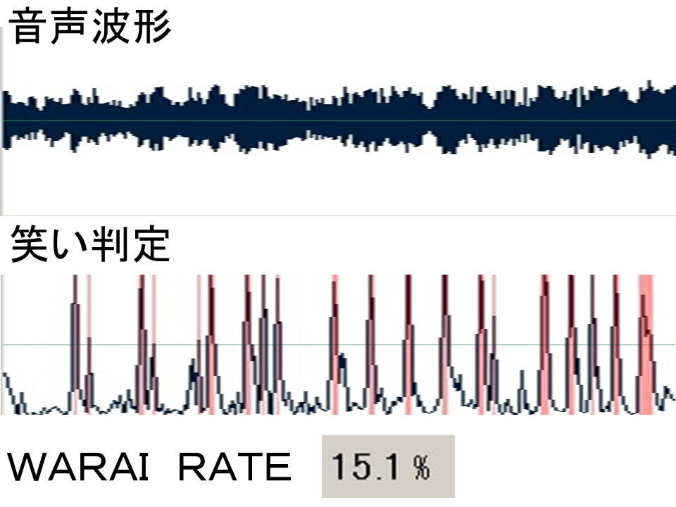 最終決戦ミキのネタ中の観客の笑い